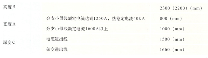 KYN28-12型鎧裝移開式交流金屬封閉配電柜外形尺寸