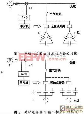 智能型低壓無功補(bǔ)償裝置若干問題的探討