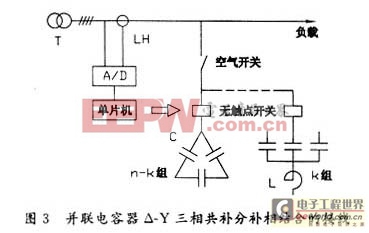 智能型低壓無功補(bǔ)償裝置若干問題的探討