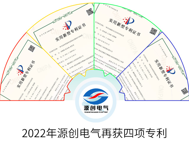 2022四項(xiàng)新專利