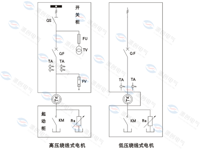 YRQ水阻柜640x480產(chǎn)品圖4